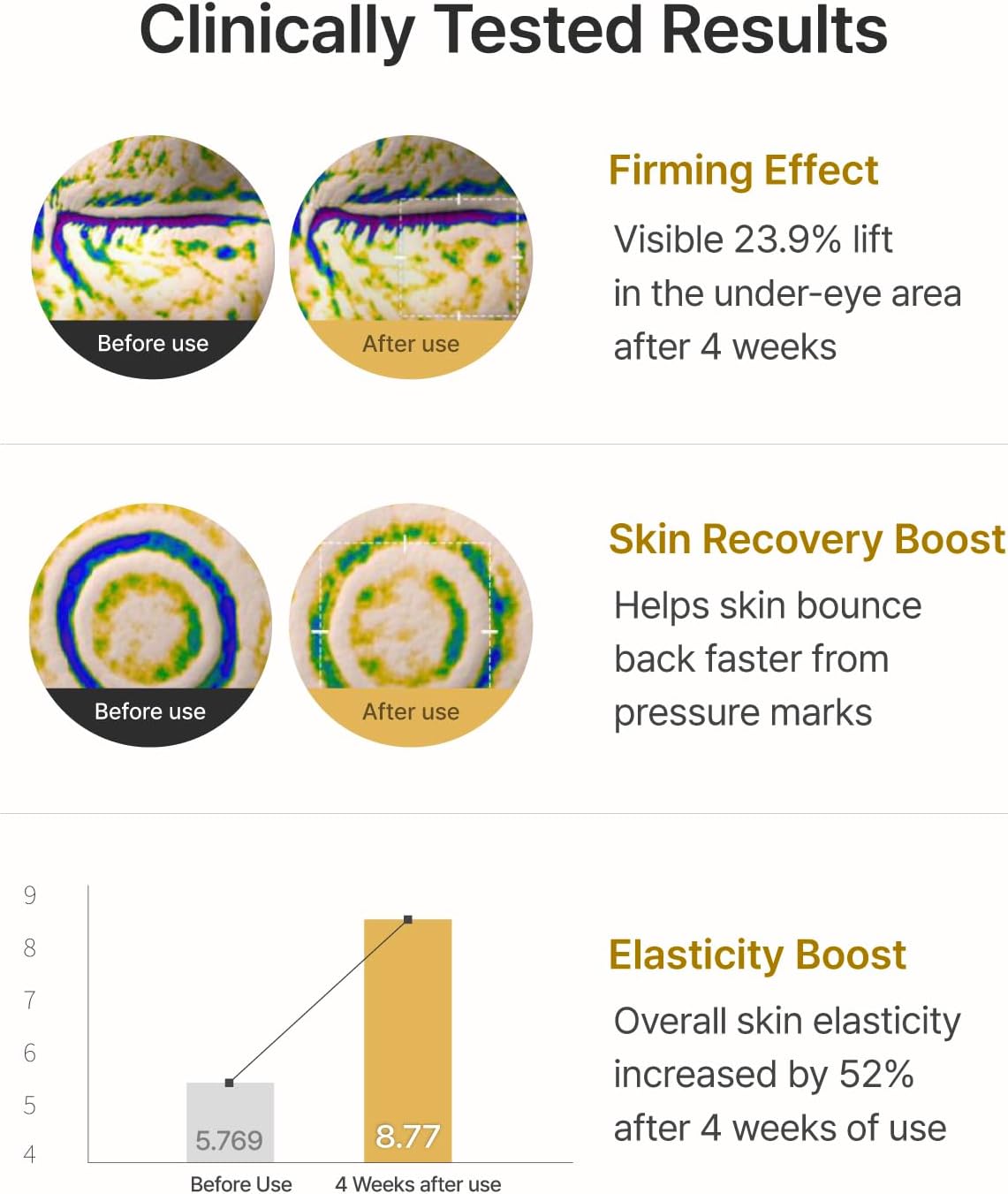 REJURAN Active Cream Enhanced with DOT PDRN 1.69 fl oz - view 5