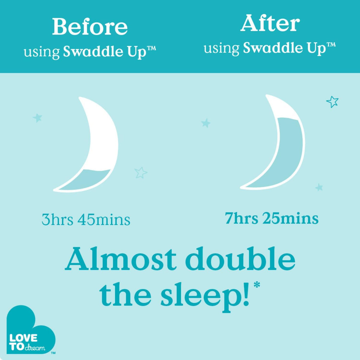 Love to Dream Swaddle Up Sleep Sack, 1.0 TOG, Newborn 5-8.5 lbs, Oatmeal - view 3