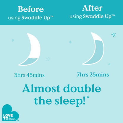 Love to Dream Swaddle Up Sleep Sack, 1.0 TOG, Newborn 5-8.5 lbs, Oatmeal - view 3