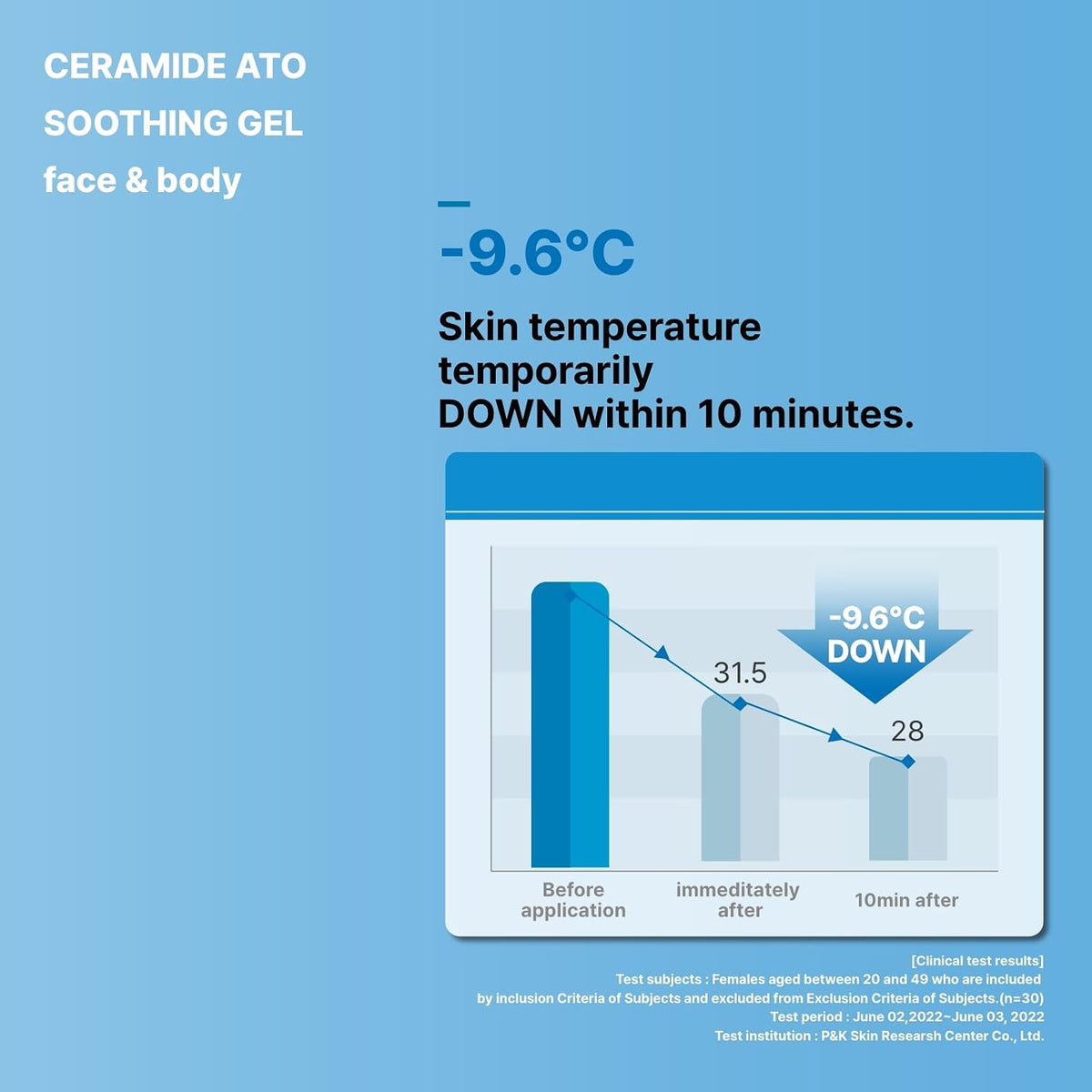 Illiyoon Ceramide Ato Soothing Gel 175 ml (5.91 fl oz) - view 3