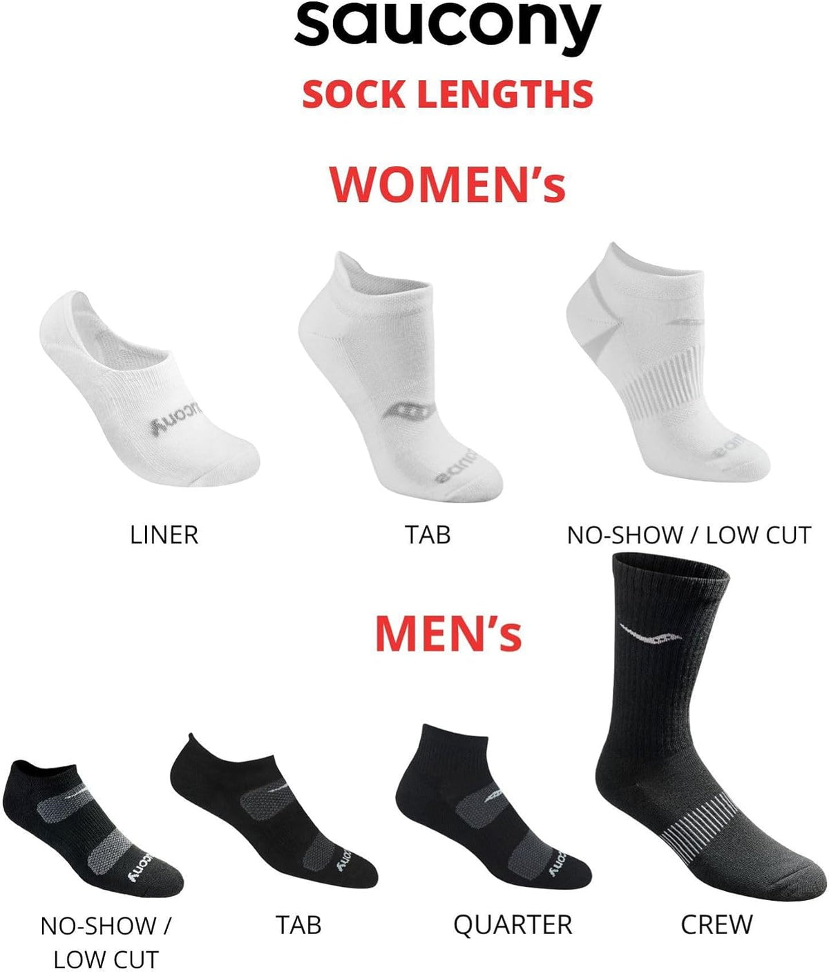 Saucony Women's Performance Heel Tab Athletic Socks, 8 Pairs, M - view 5