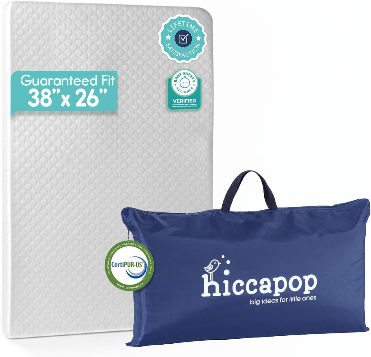 Hiccapop Playard Mattress Pad with Carry Bag, 38 x 26 x 1.25 Inch