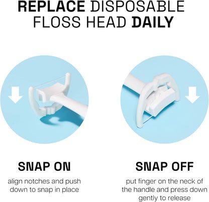 Listerine Ultraclean Access Flosser Refill Heads, Mint, 28 Count - view 5