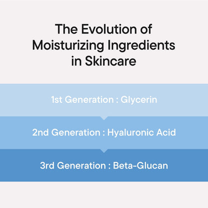 iUNIK Beta Glucan Power Moisture Serum, 50ml - view 4