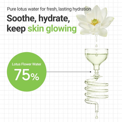 Rovectin Lotus Water Cream Face Moisturiser 60ml - view 4