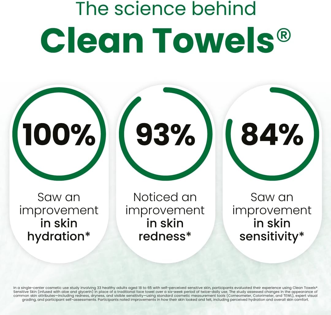 Clean Skin Club Sensitive Skin Clean Towels XL, 10 Count - view 3