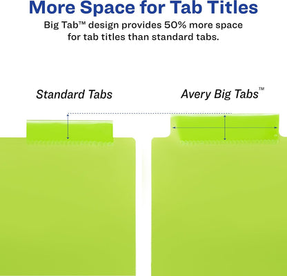 Avery Plastic Binder Dividers, Insertable Big Tab, 8-Tab, Multicolour - view 6