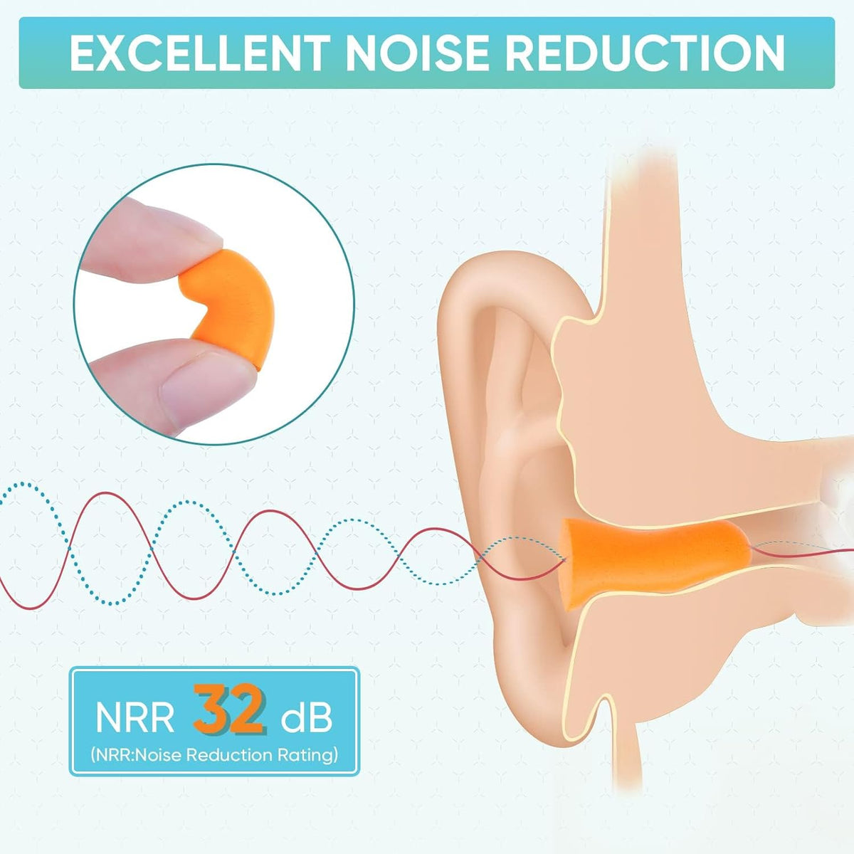 TICONN Foam Ear Plugs, 200 Pairs, Individually Wrapped, 32dB NRR - view 3