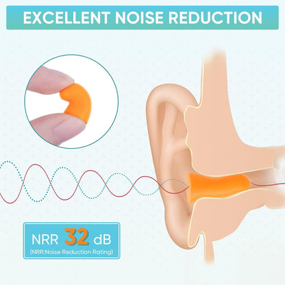 TICONN Foam Ear Plugs, 200 Pairs, Individually Wrapped, 32dB NRR - view 3