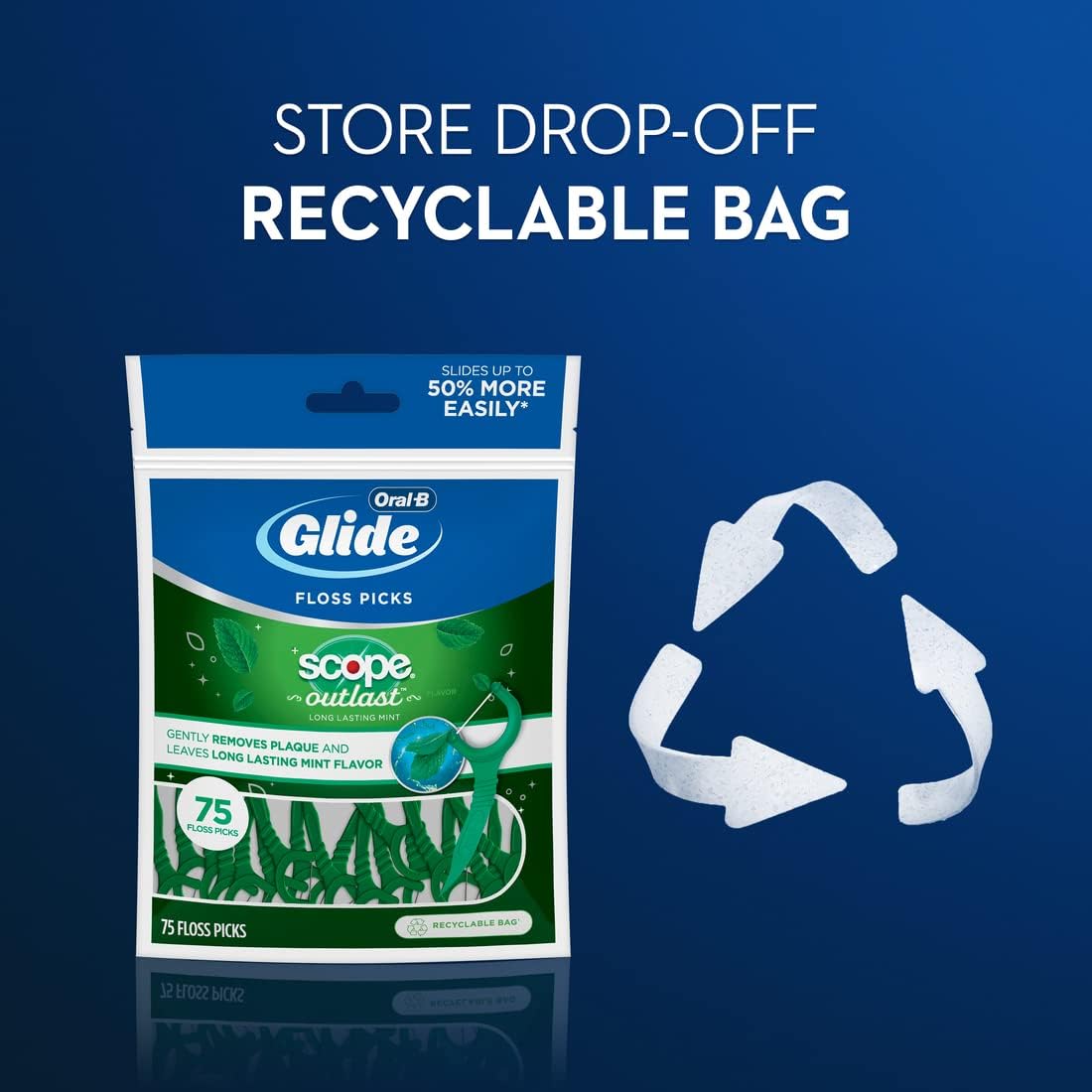 Oral-B Glide Mint Dental Floss Picks with Scope Flavour, 75 Picks - view 6
