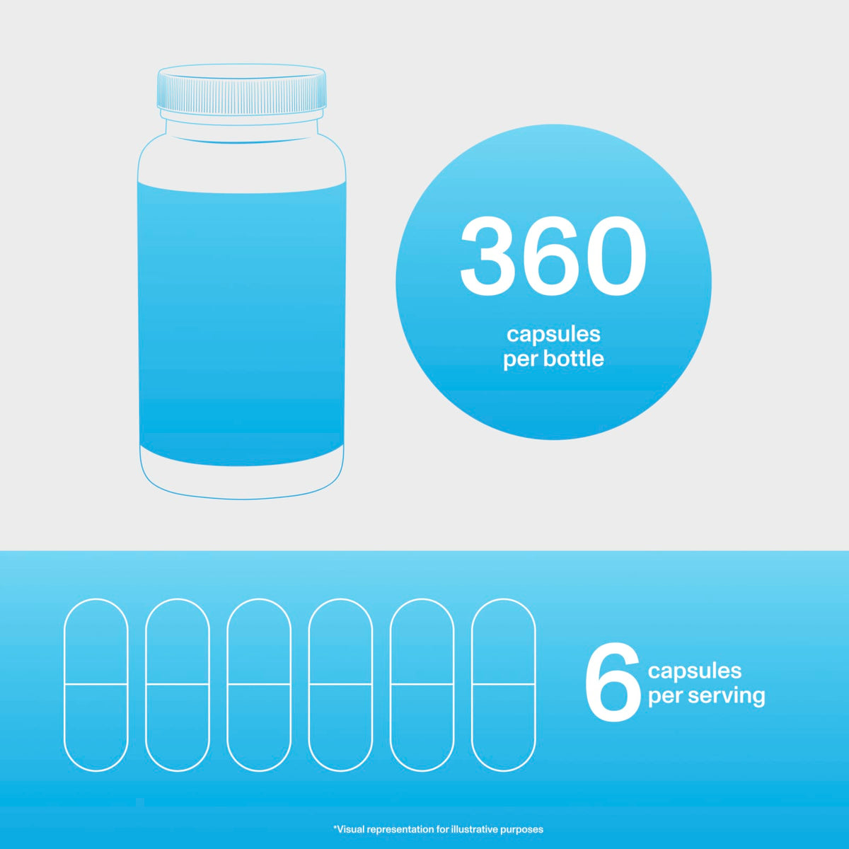 Vital Proteins Collagen Peptides, 360 Capsules (550 mg per Capsule) - view 3