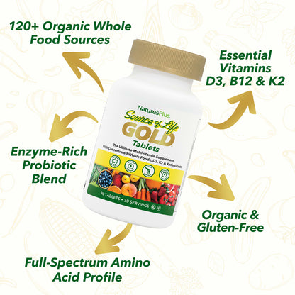 NaturesPlus Source of Life Gold Ultimate Multivitamin, 90 Tablets - view 4