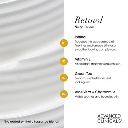 Advanced Clinicals Retinol Advanced Firming Cream 59 ml (2 fl oz) - view 6