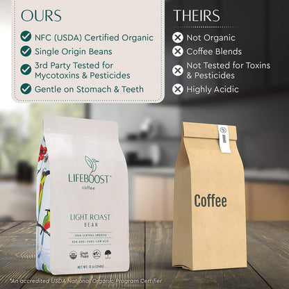 Lifeboost Optimist Light Roast Whole Bean Coffee 340 g (12 oz) - view 3