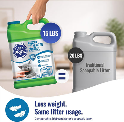 Cat's Pride Max Power Total Odor Control Clumping Litter, Unscented, 15 lb - view 3