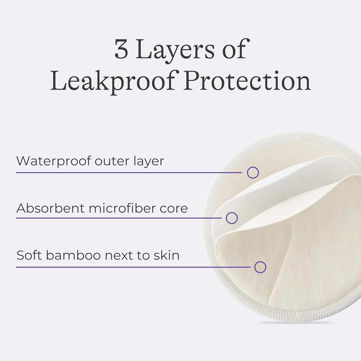Lansinoh Washable Nursing Pads, 10 Count - view 5