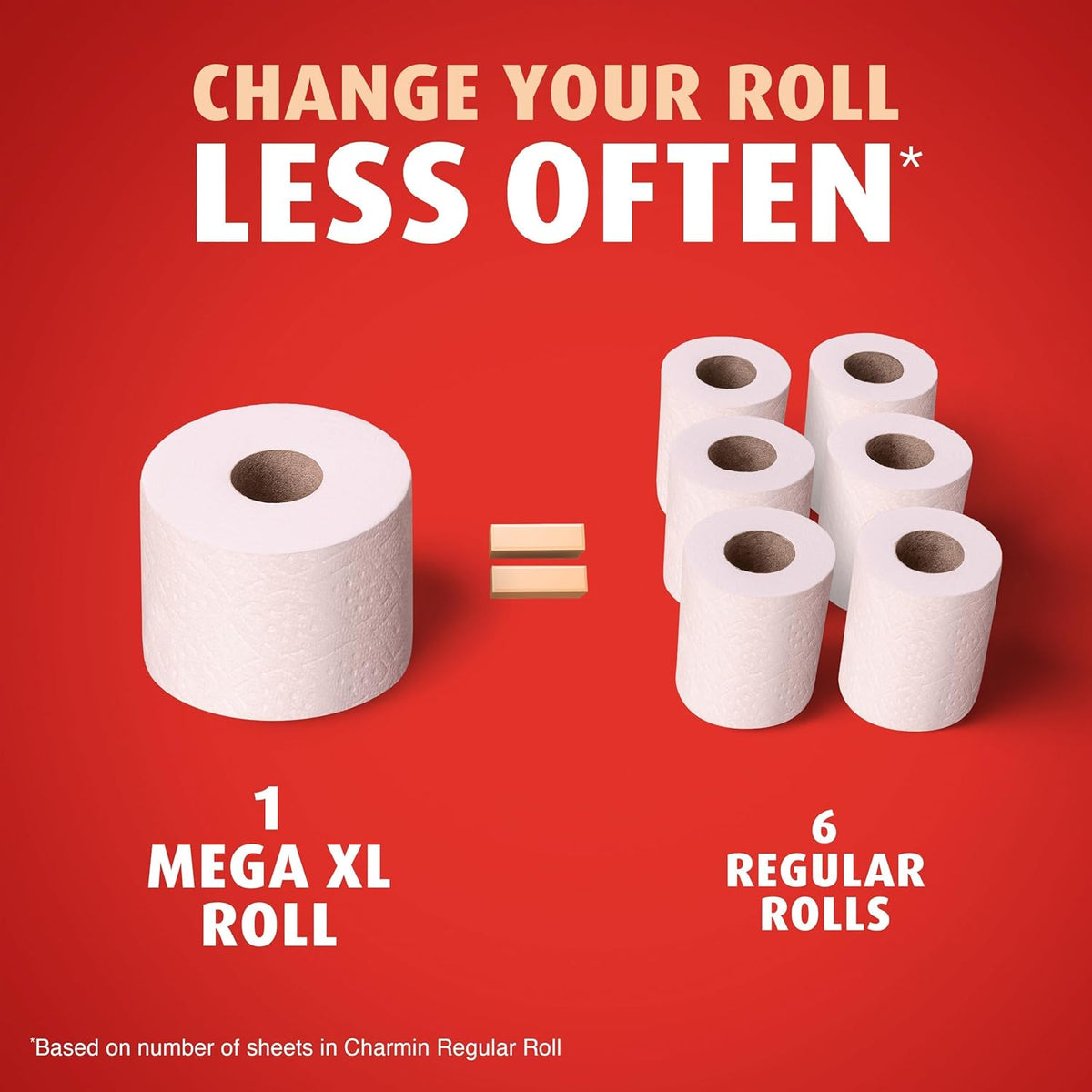 Charmin Ultra Strong Toilet Paper, 6 Mega Rolls, 2-Ply (220 Sheets) - view 4