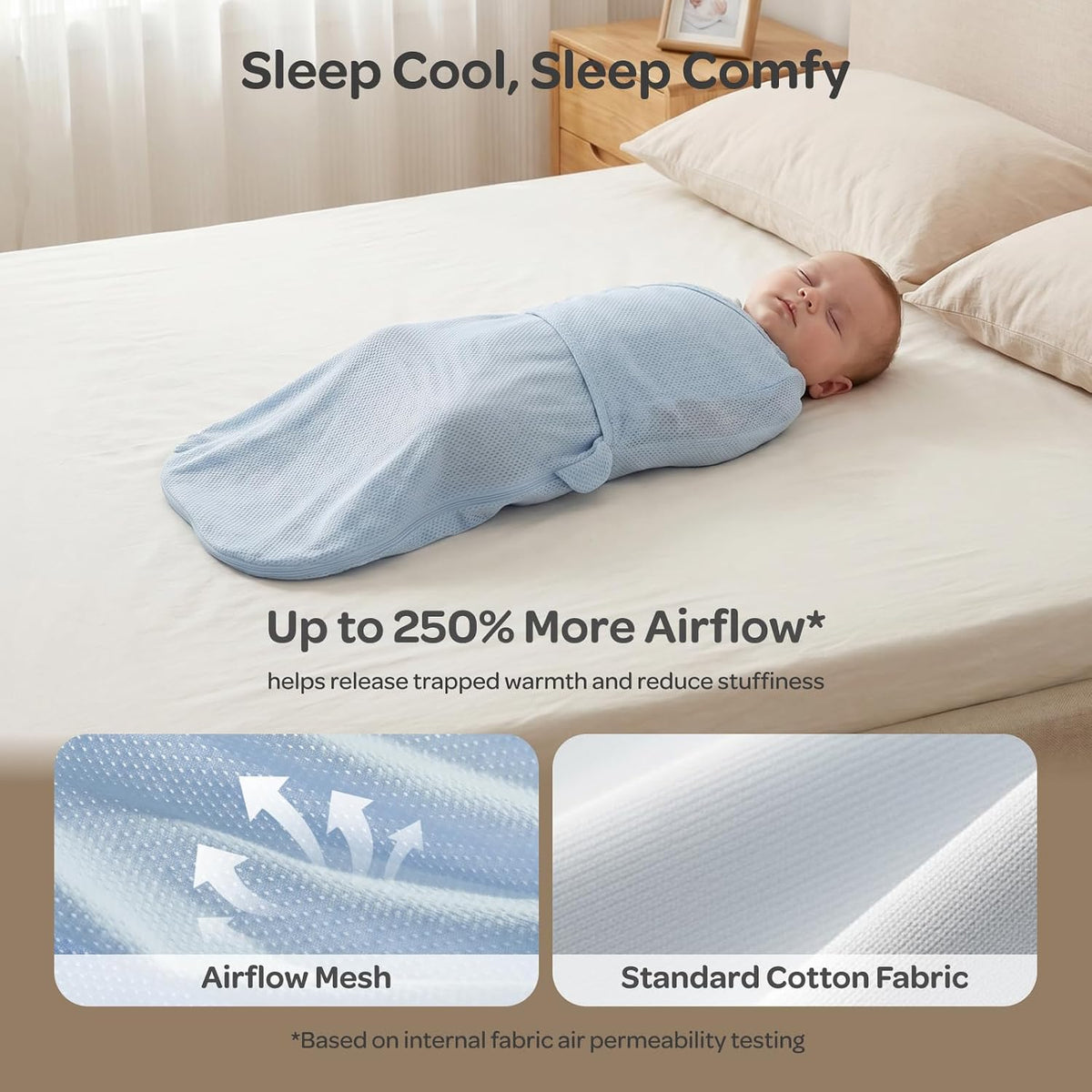 Momcozy Newborn Swaddle with Quiet Fastener, 0-3 Months, Sea Mist - view 3
