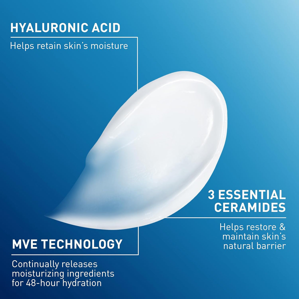 CeraVe Moisturising Cream for Face & Body 19 oz - view 4