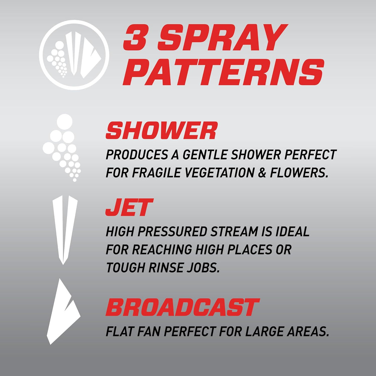 Ortho Dial N Spray Hose End Sprayer - view 5