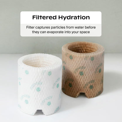 Canopy Bedside Humidifier Filter 2.0, Pack of 3, 6-Week Replacement - view 3