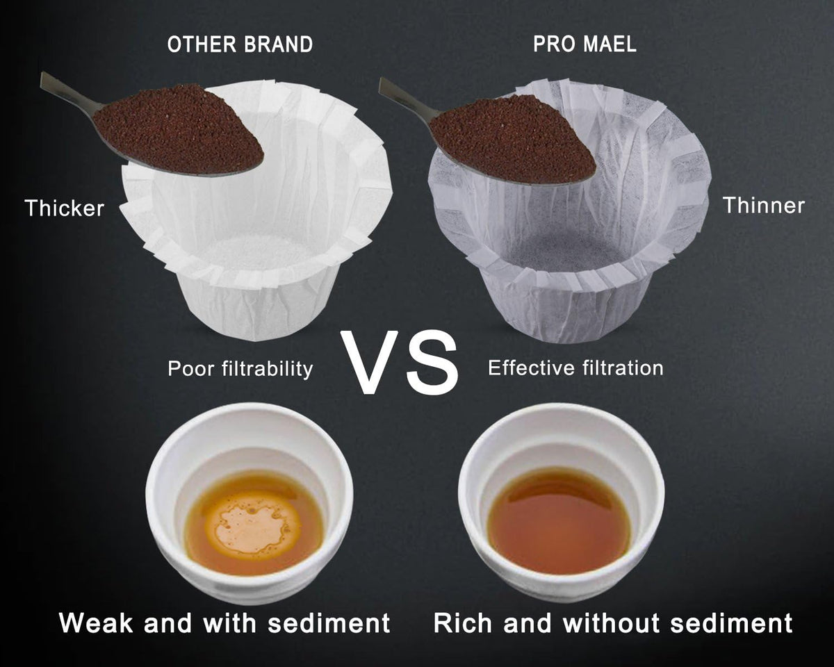 Pro Mael Disposable K Cup Paper Filters for Keurig 1.0 and 2.0, 360 Count - view 6