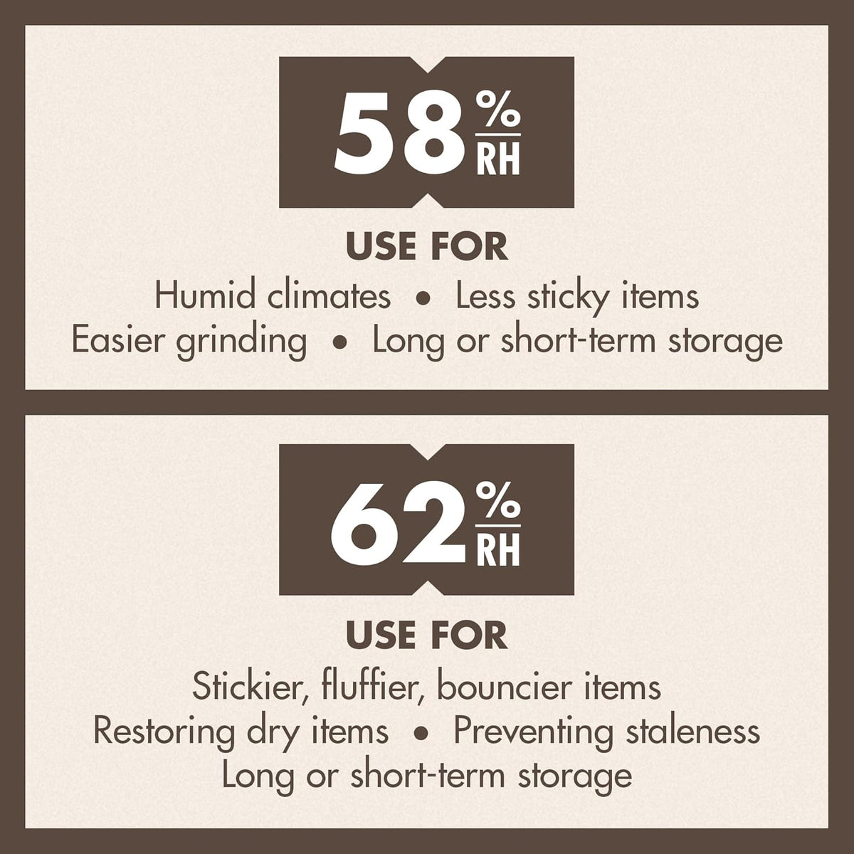 Boveda 58% Two-Way Humidity Control Packs Size 4 (Pack of 10) - view 6