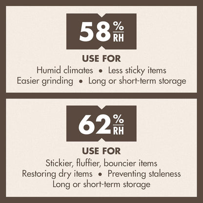Boveda 58% Two-Way Humidity Control Packs Size 4 (Pack of 10) - view 6