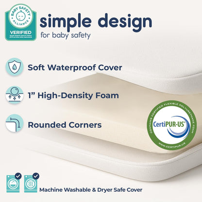 Hiccapop Playard Mattress Pad with Carry Bag, 38 x 26 x 1.25 Inch - view 3
