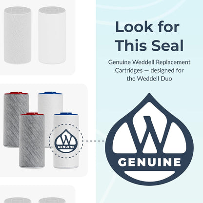 Weddell Duo Shower Filter Replacement Cartridges, 2+2 Pack - view 2