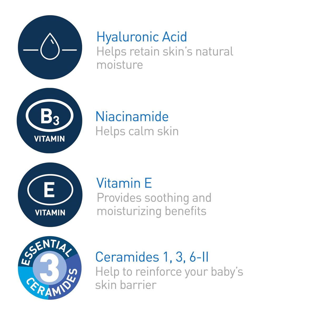 CeraVe Baby Lotion with Vitamin E & Niacinamide 16 oz - view 4
