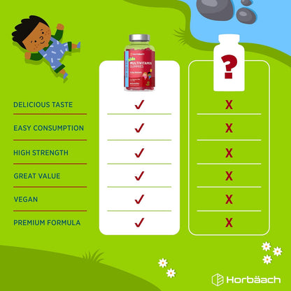Horbaach Kids Multivitamin Gummies - Strawberry, 14 Nutrients - view 4