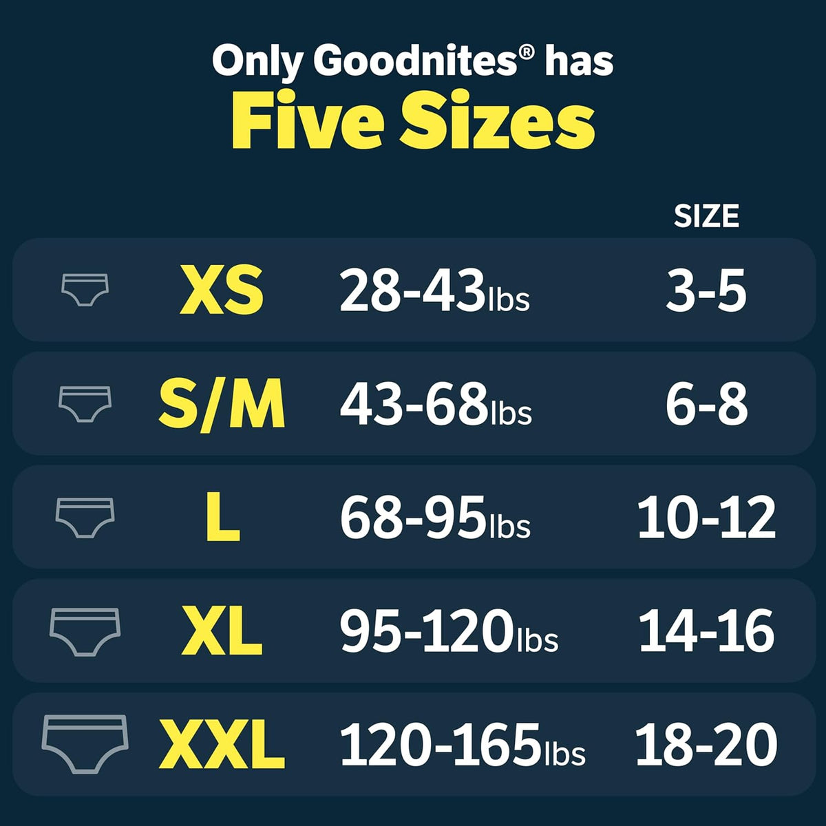 GoodNites Girls Night-Time Underwear, Size S/M, 44 Count (2 Packs of 22) - view 4