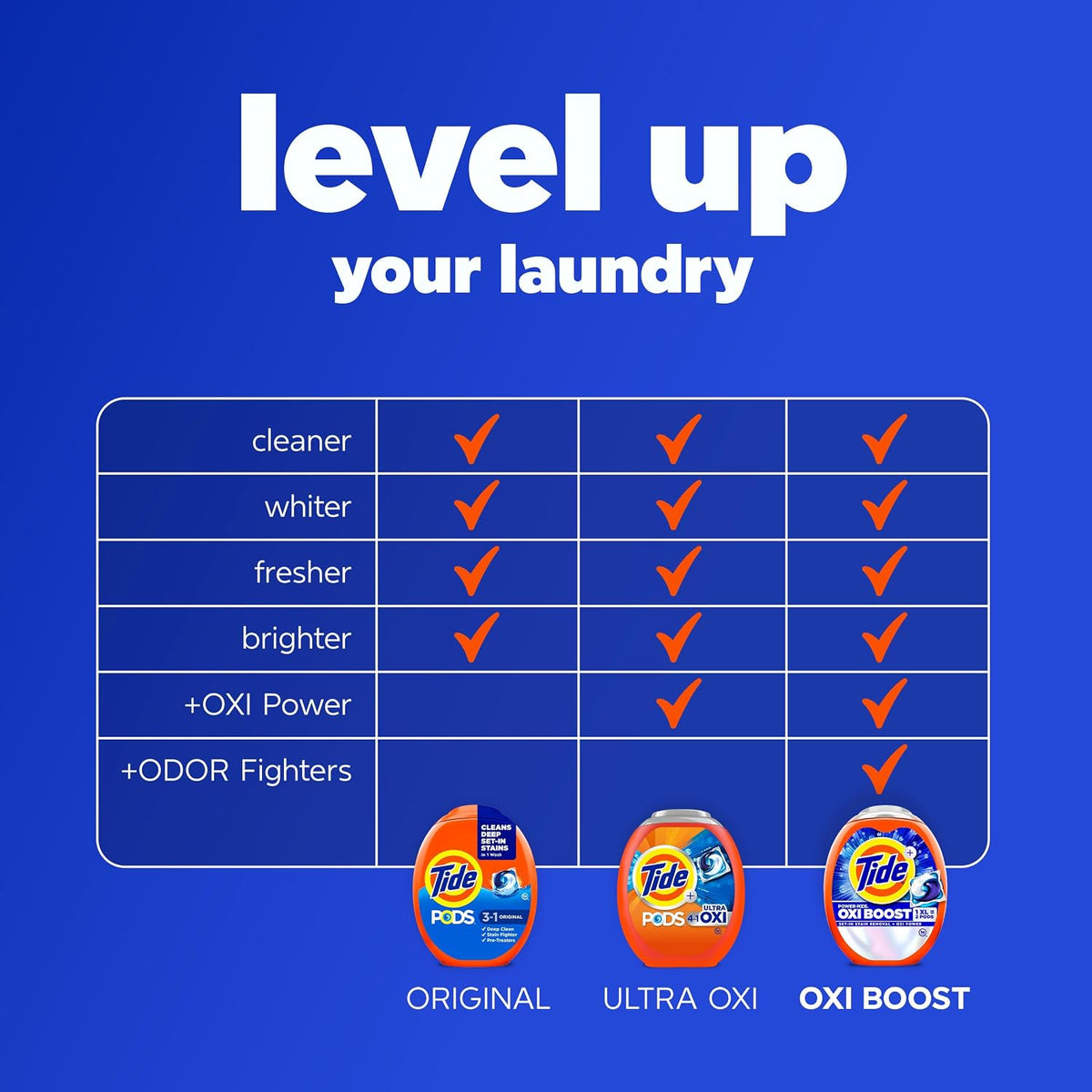 Tide PODS Ultra Oxi Liquid Detergent Pacs, 32 Count - view 6