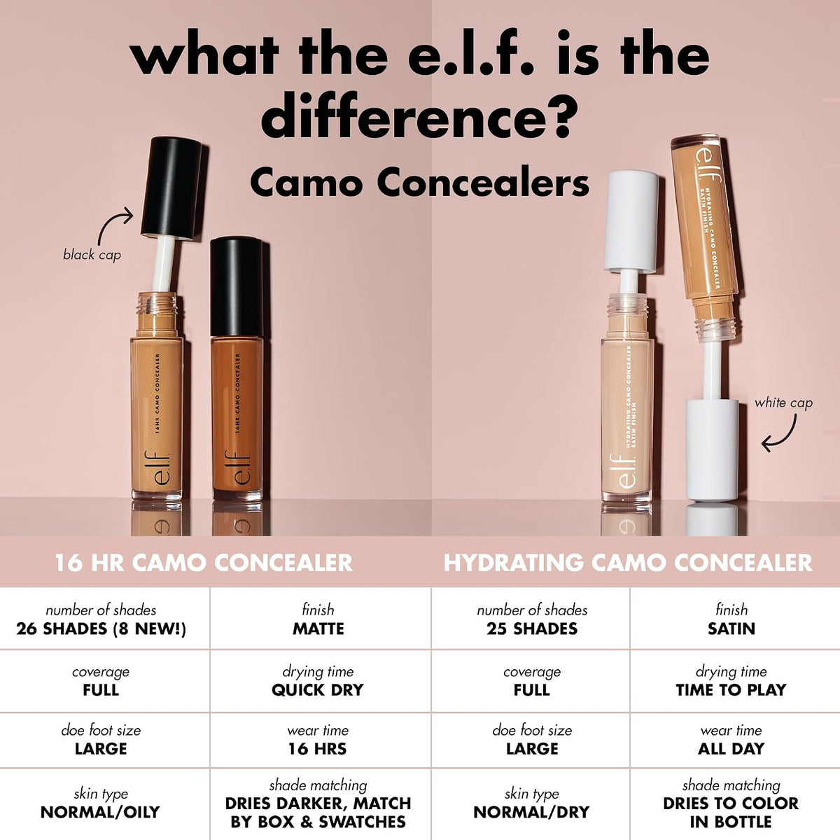 e.l.f. Hydrating Camo Concealer - Tan Neutral, 0.203 fl oz (6 ml) - view 6