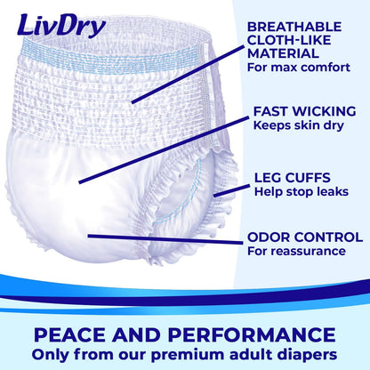 LivDry 3XL Adult Incontinence Underwear XXX-Large 11 Count - view 3