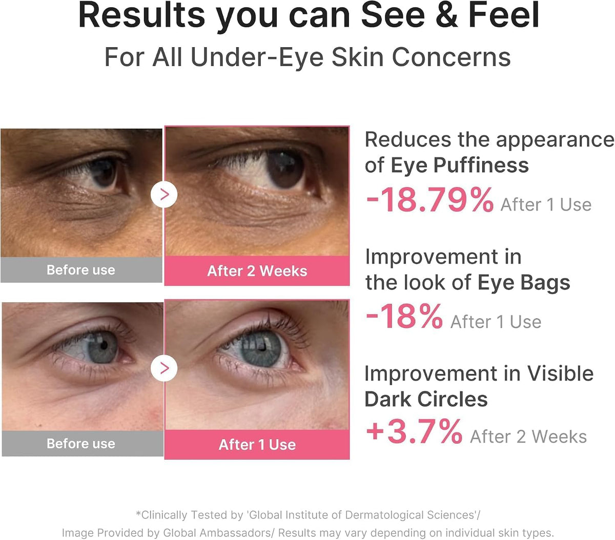 medicube Hydrogel Eye Patches with PDRN, Caffeine and Collagen 60 Count - view 3