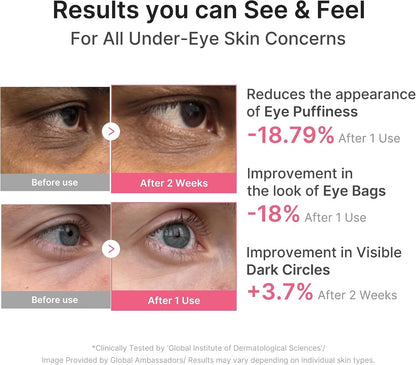 medicube Hydrogel Eye Patches with PDRN, Caffeine and Collagen 60 Count - view 3