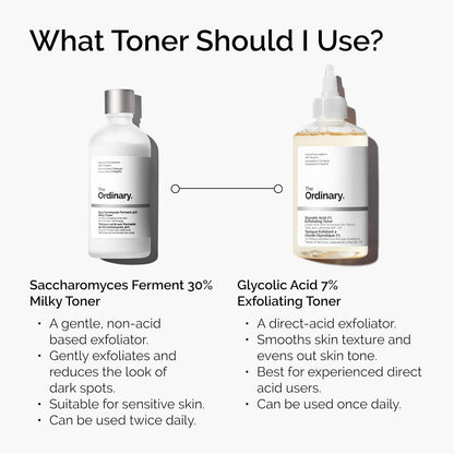 The Ordinary Glycolic Acid 7% Exfoliating Toner - view 6