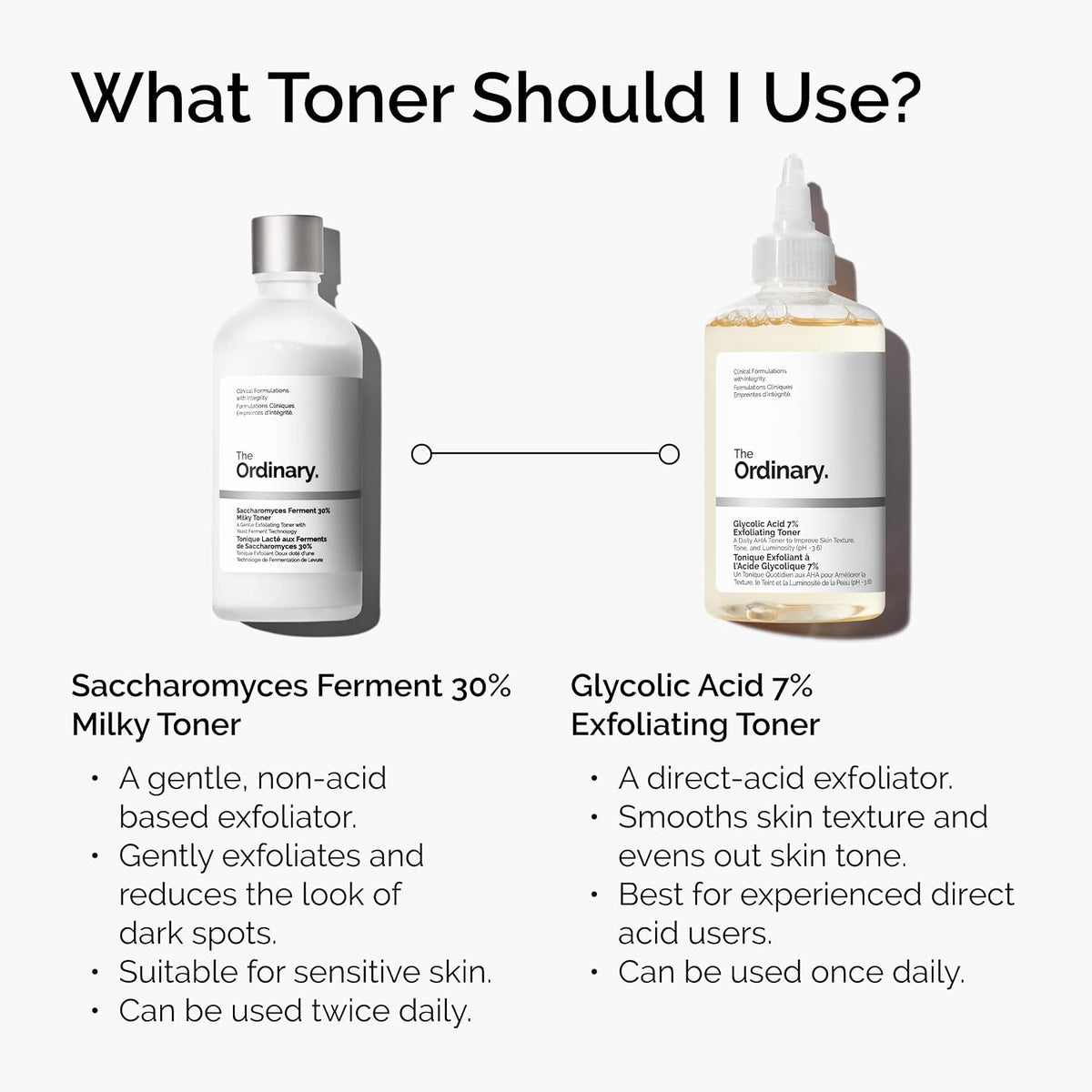 The Ordinary Glycolic Acid 7% Exfoliating Toner - view 6
