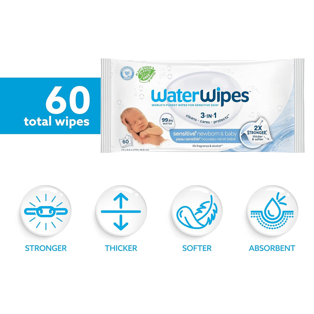 WaterWipes Sensitive+ Newborn and Baby Wipes, 60 Count - view 2