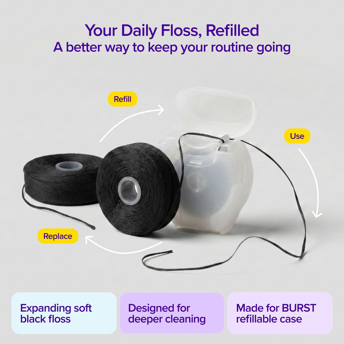 Burst Expanding Dental Floss Refills, Mint Eucalyptus, 32 Yards (Pack of 3) - view 5