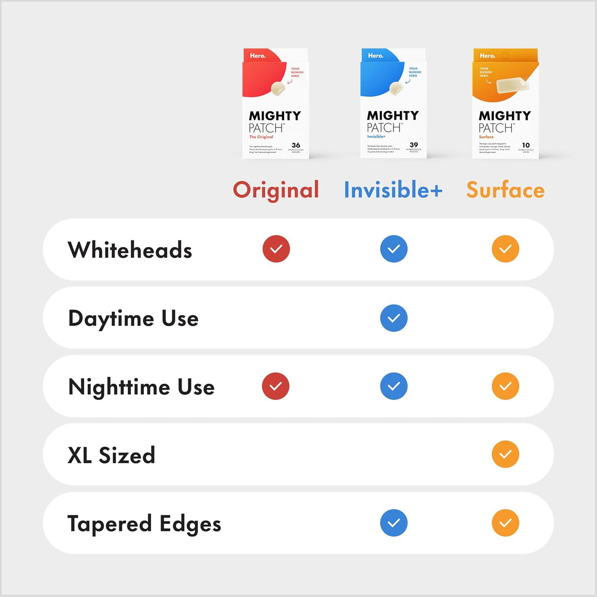 Mighty Patch Original Hydrocolloid Pimple Patches, 75 Count - view 6