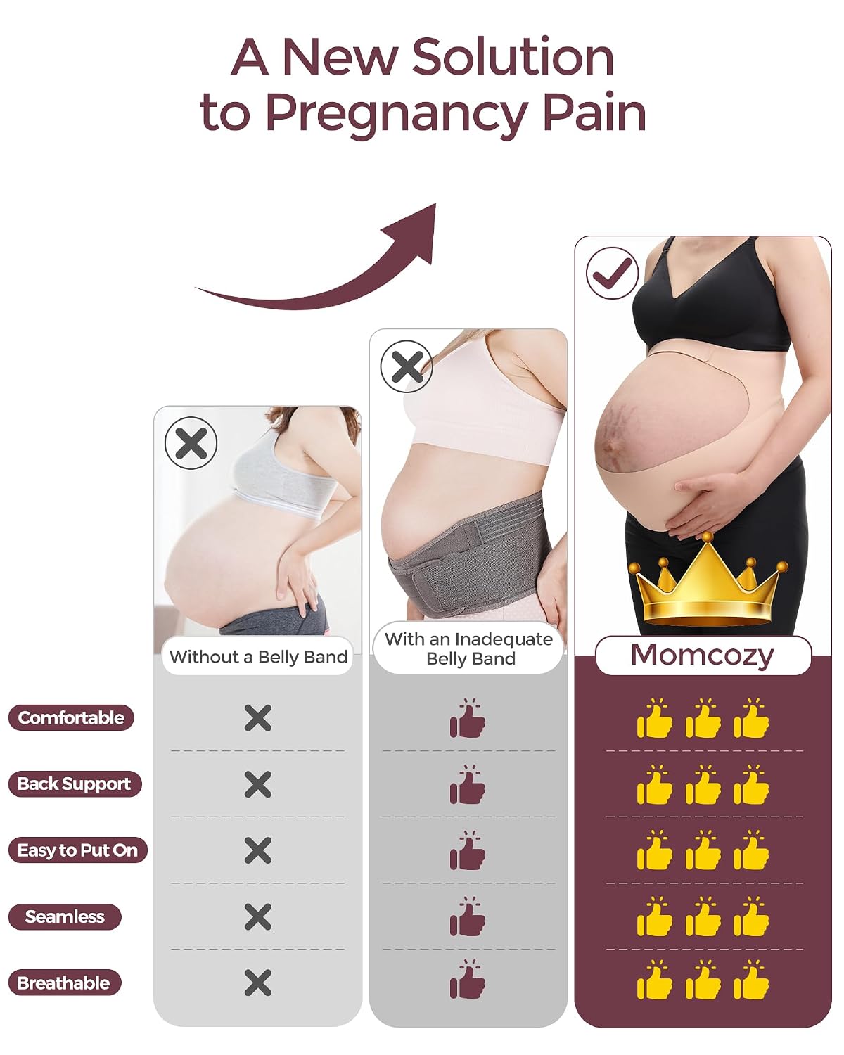 Momcozy CozySupport 3D Ergonest Pregnancy Belly Band - view 4