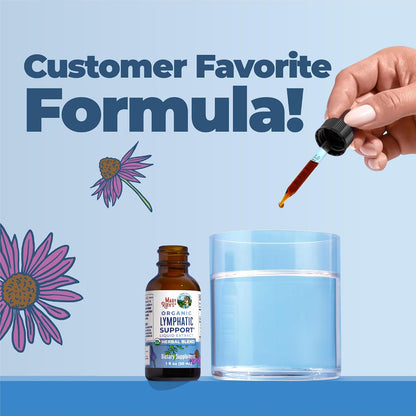 MaryRuth's Organic Lymphatic Support Herbal Blend Liquid Drops - view 4