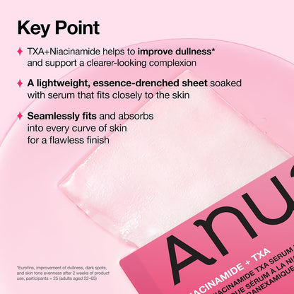 Anua Niacinamide TXA Serum Mask, K-Pop Demon Hunters Edition, 10 Sheets - view 4