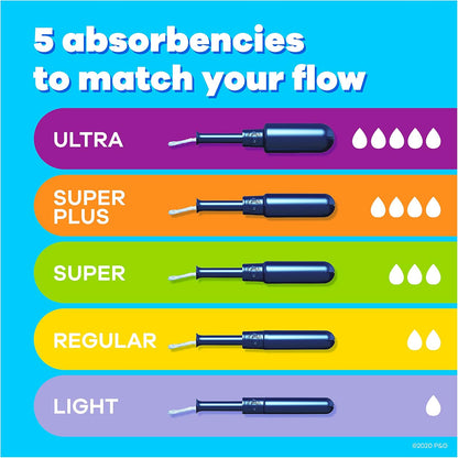 Tampax Pearl Plastic Unscented Tampons - Regular, 36 Count - view 2