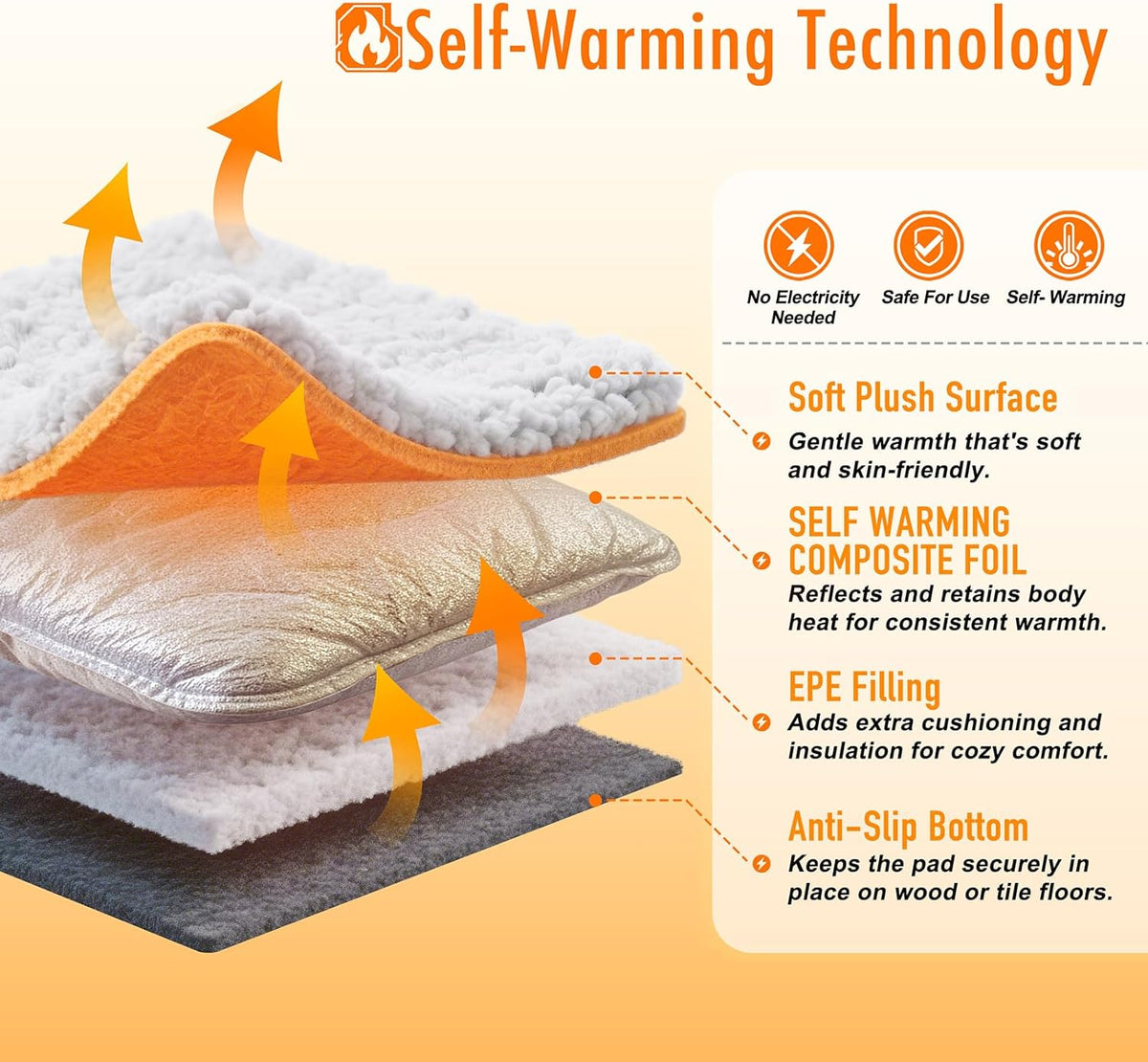 WanpeeGoo Self-Warming Cat Bed 2.0, Thermal Mat, 15 x 19 in - view 3