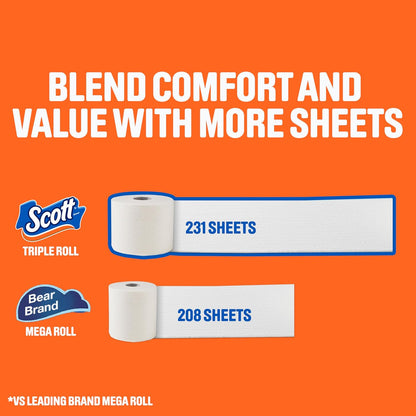 Scott ComfortPlus Toilet Paper 48 Triple Rolls, 231 Sheets per Roll - view 3