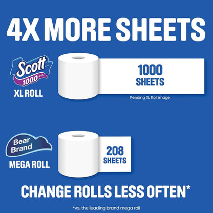 Scott 1000 Trusted Clean Toilet Paper 32 Rolls, 1000 Sheets per Roll - view 4